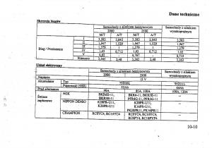 manual--Mitsubishi-Galant-VIII-8-instrukcja page 199 min