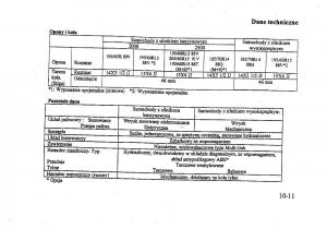 manual--Mitsubishi-Galant-VIII-8-instrukcja page 200 min