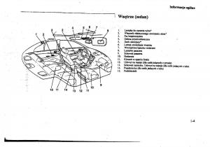 manual--Mitsubishi-Galant-VIII-8-instrukcja page 5 min