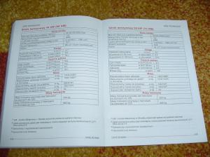 manual--Seat-Ibiza-II-2-FL-instrukcja page 130 min