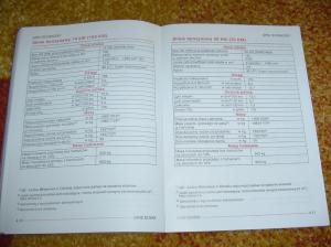 manual--Seat-Ibiza-II-2-FL-instrukcja page 131 min
