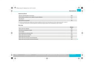 Skoda-Superb-II-2-instrukcja-obslugi page 283 min