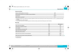 Skoda-Superb-II-2-instrukcja-obslugi page 285 min