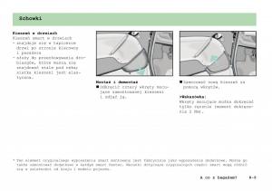 Smart-Fortwo-I-1-City-instrukcja-obslugi page 180 min