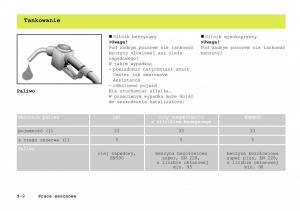 Smart-Fortwo-I-1-City-instrukcja-obslugi page 197 min
