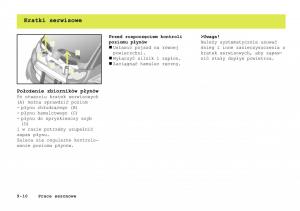 Smart-Fortwo-I-1-City-instrukcja-obslugi page 205 min