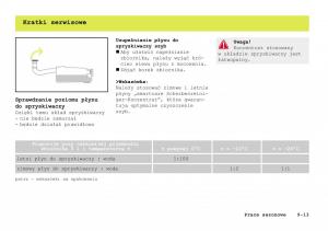 Smart-Fortwo-I-1-City-instrukcja-obslugi page 208 min