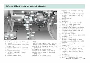 Smart-Fortwo-I-1-City-instrukcja-obslugi page 26 min