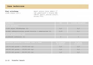 Smart-Fortwo-I-1-City-instrukcja-obslugi page 261 min