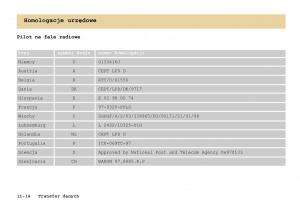 Smart-Fortwo-I-1-City-instrukcja-obslugi page 263 min