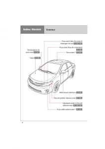 Toyota-Corolla-XI-11-E160-manuel-du-proprietaire page 10 min