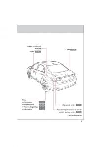 Toyota-Corolla-XI-11-E160-manuel-du-proprietaire page 11 min