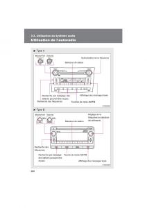 Toyota-Corolla-XI-11-E160-manuel-du-proprietaire page 268 min