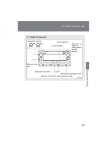 Toyota-Corolla-XI-11-E160-manuel-du-proprietaire page 299 min