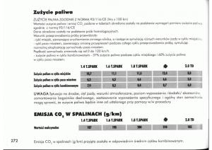 Alfa-Romeo-145-146-instrukcja-obslugi page 268 min