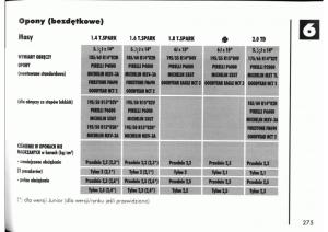 manual--Alfa-Romeo-145-146-instrukcja page 271 min