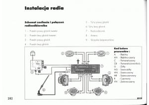 manual--Alfa-Romeo-145-146-instrukcja page 277 min