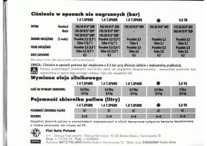 manual--Alfa-Romeo-145-146-instrukcja page 289 min