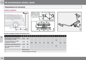 Volvo-V50-instrukcja-obslugi page 149 min