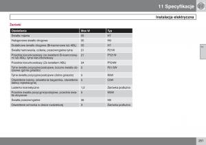 Volvo-V50-instrukcja-obslugi page 252 min