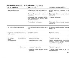 Renault-Scenic-II-2-Grand-Scenic-instrukcja-obslugi page 247 min