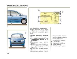 Renault-Scenic-II-2-Grand-Scenic-instrukcja-obslugi page 250 min