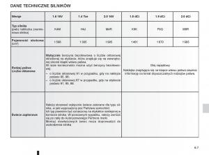 Renault-Scenic-III-3-instrukcja-obslugi page 225 min