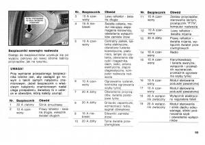 Dodge-Stratus-I-1-instrukcja-obslugi page 91 min