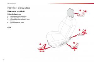 Citroen-C-Elysee-instrukcja-obslugi page 12 min