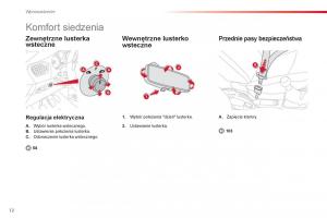 Citroen-C-Elysee-instrukcja-obslugi page 14 min