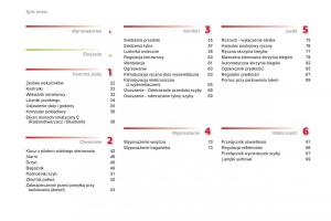 Citroen-C-Elysee-instrukcja-obslugi page 4 min