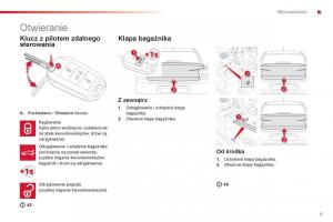 Citroen-C-Elysee-instrukcja-obslugi page 7 min