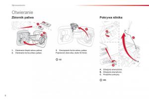 Citroen-C-Elysee-instrukcja-obslugi page 8 min