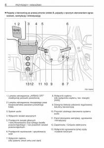 Toyota-Yaris-II-2-instrukcja-obslugi page 17 min