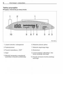 Toyota-Yaris-II-2-instrukcja-obslugi page 19 min