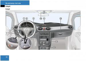 manual-Mercedes-A-Mercedes-Benz-A-Class-W168-instrukcja page 11 min