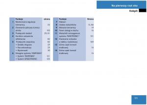 manual-Mercedes-A-Mercedes-Benz-A-Class-W168-instrukcja page 12 min