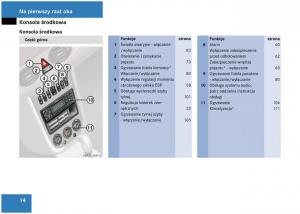 Mercedes-Benz-A-Class-W168-instrukcja-obslugi page 15 min