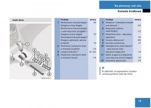 manual-Mercedes-A-Mercedes-Benz-A-Class-W168-instrukcja page 16 min