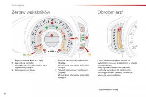 Citroen-C1-II-2-instrukcja-obslugi page 12 min