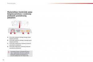 Citroen-C1-II-2-instrukcja-obslugi page 14 min