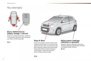 Citroen-C1-II-2-instrukcja-obslugi page 6 min