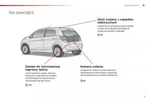 Citroen-C1-II-2-instrukcja-obslugi page 7 min