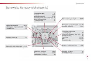 Citroen-Cactus-instrukcja-obslugi page 9 min