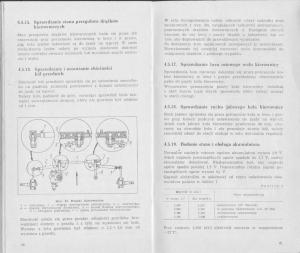 FSO-Warszawa-instrukcja-obslugi page 20 min