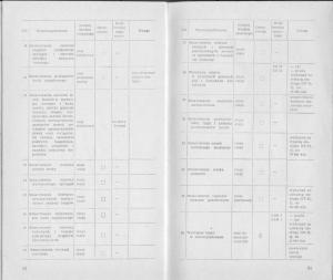 manual--FSO-Warszawa-instrukcja page 26 min