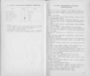 manual--FSO-Warszawa-instrukcja page 27 min