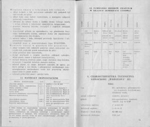 manual--FSO-Warszawa-instrukcja page 29 min