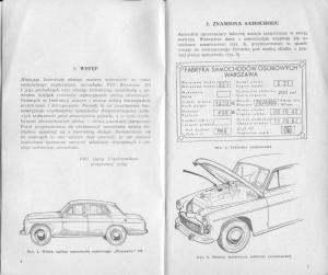 manual--FSO-Warszawa-instrukcja page 3 min