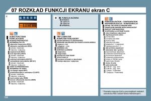 manual-Peugeot-407-Peugeot-407-instrukcja page 186 min